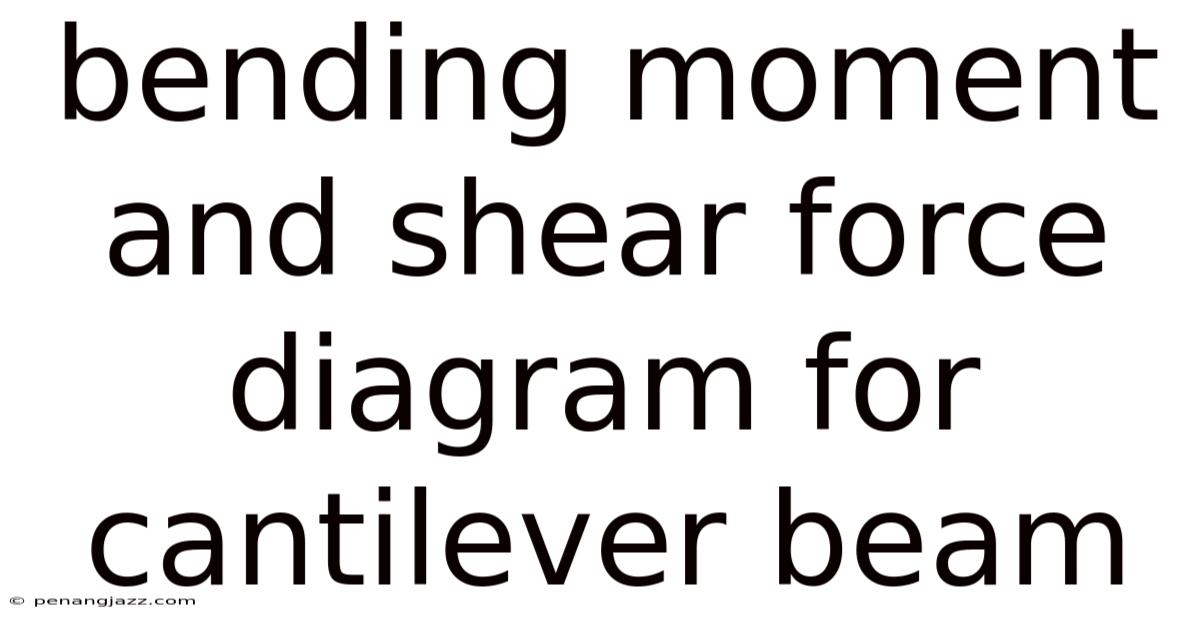 Bending Moment And Shear Force Diagram For Cantilever Beam