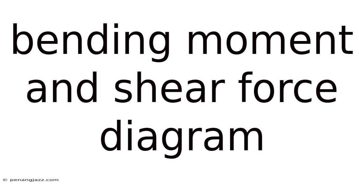 Bending Moment And Shear Force Diagram