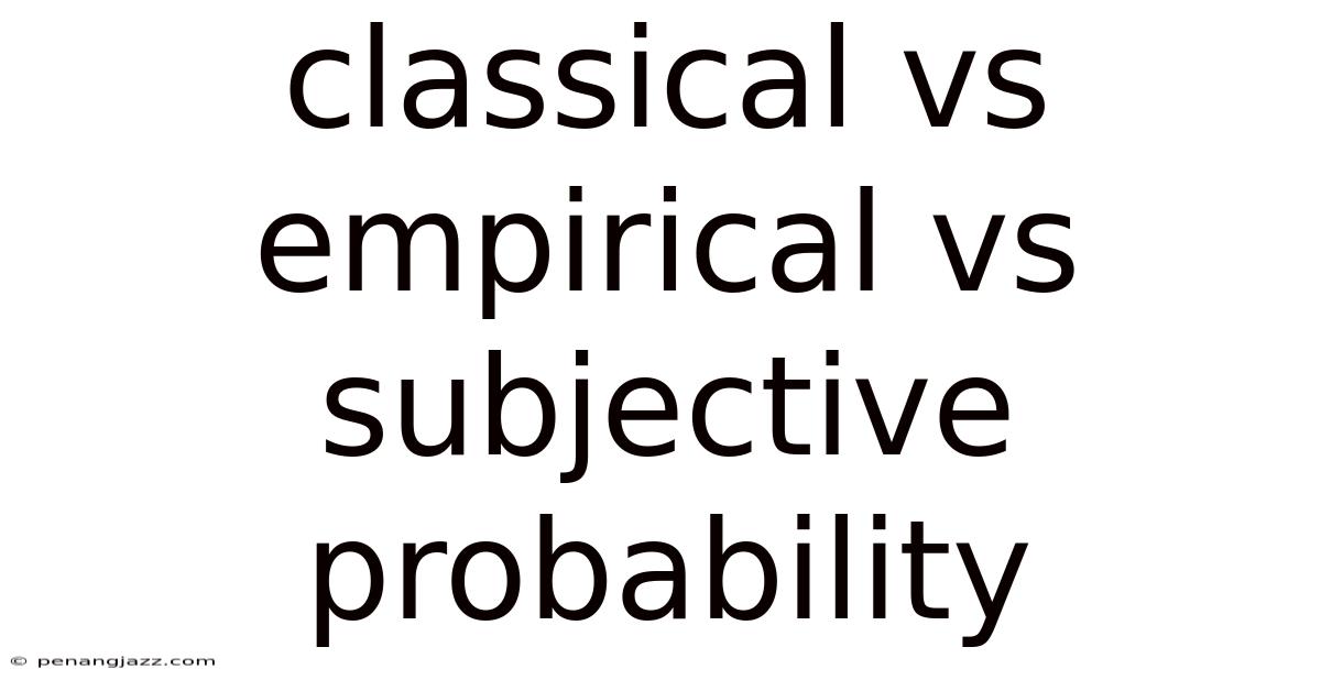 Classical Vs Empirical Vs Subjective Probability