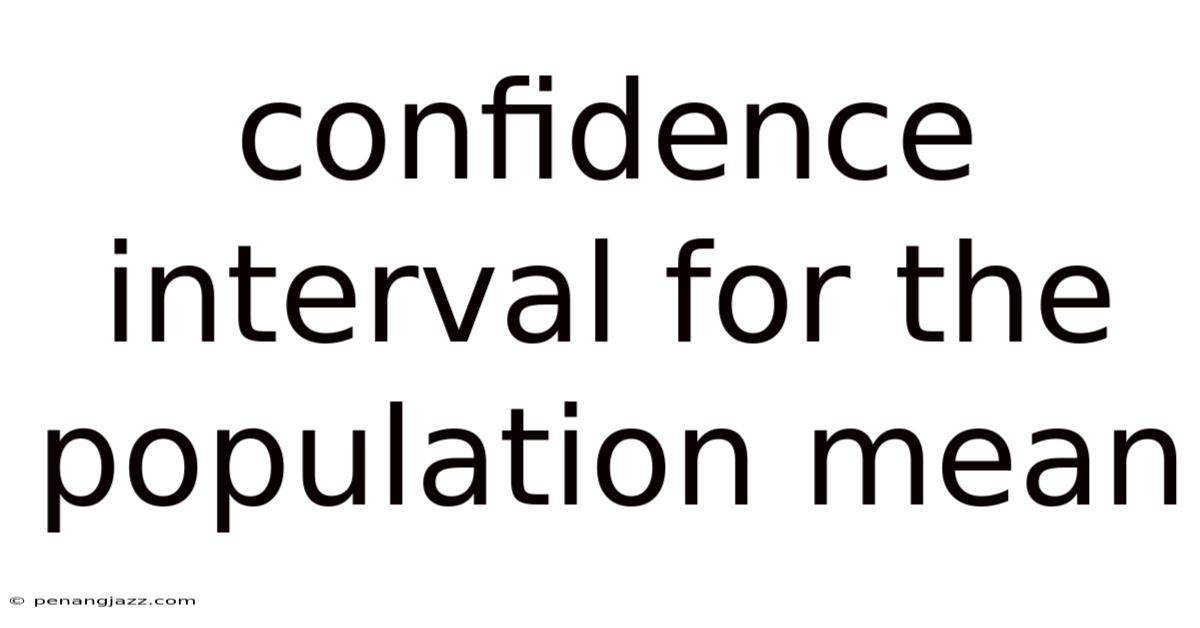 Confidence Interval For The Population Mean
