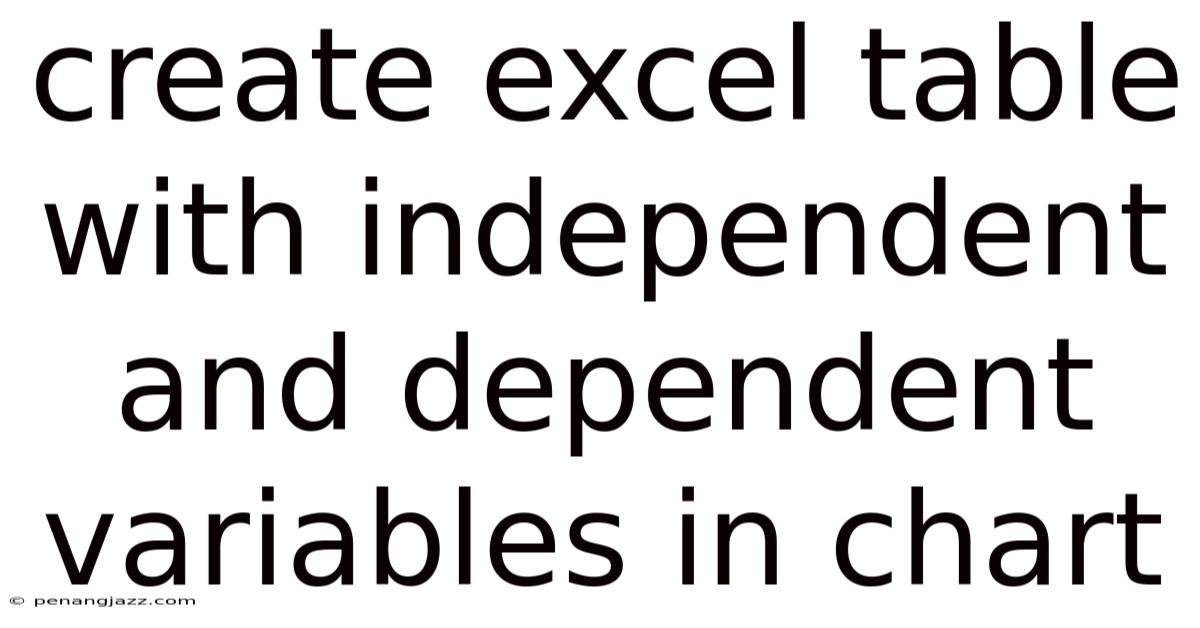 Create Excel Table With Independent And Dependent Variables In Chart