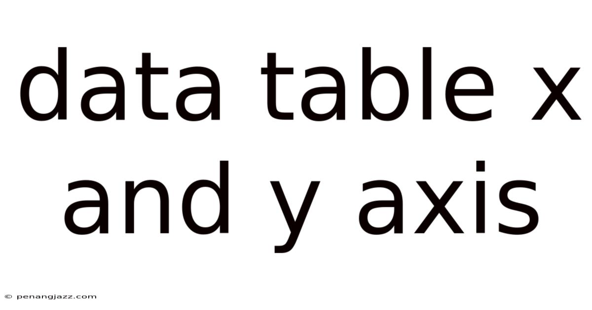 Data Table X And Y Axis
