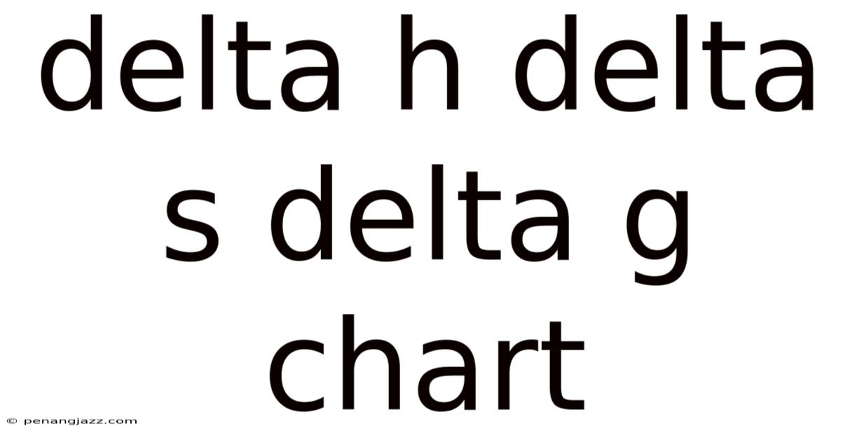 Delta H Delta S Delta G Chart