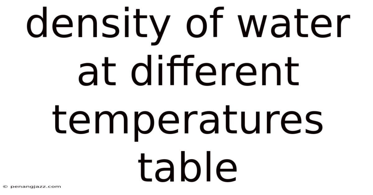 Density Of Water At Different Temperatures Table