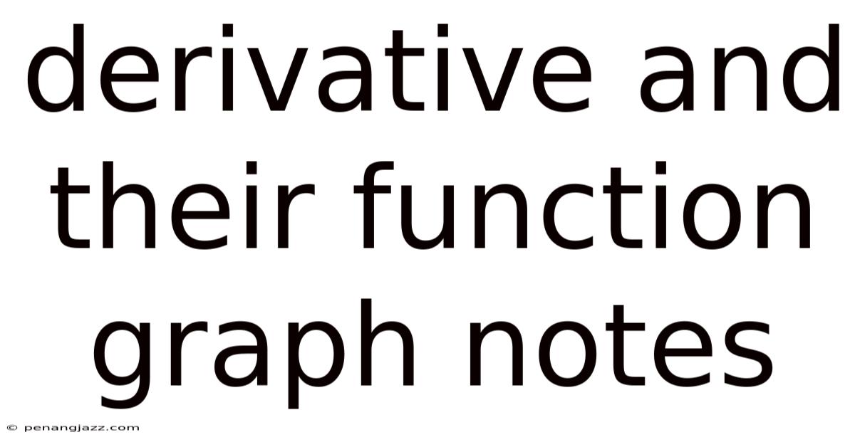 Derivative And Their Function Graph Notes