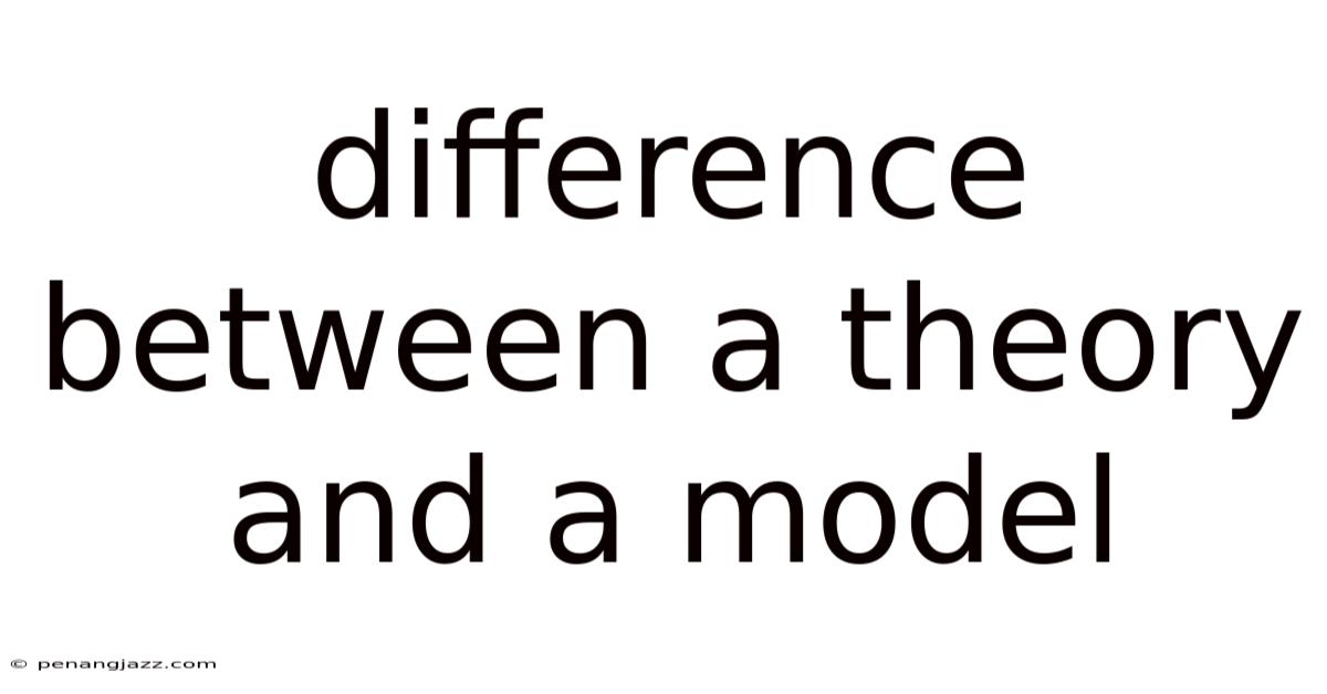 Difference Between A Theory And A Model