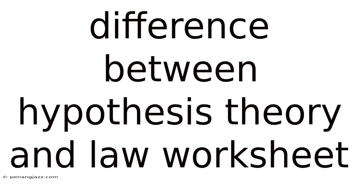 Difference Between Hypothesis Theory And Law Worksheet
