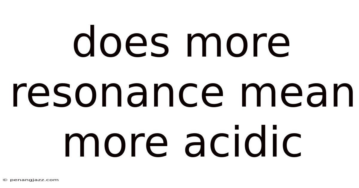 Does More Resonance Mean More Acidic