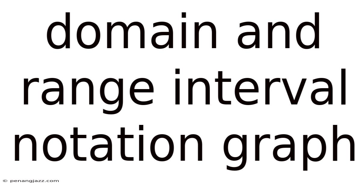 Domain And Range Interval Notation Graph