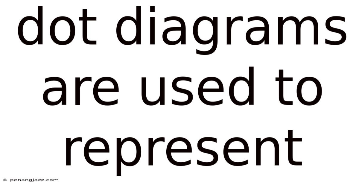 Dot Diagrams Are Used To Represent