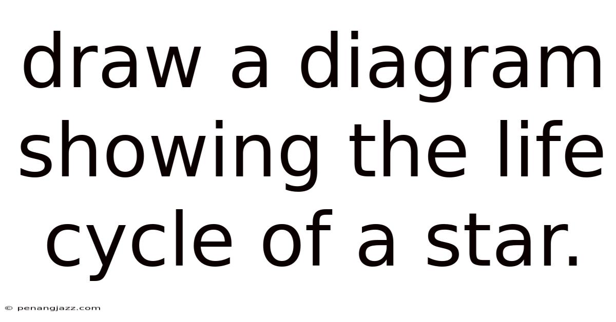 Draw A Diagram Showing The Life Cycle Of A Star.