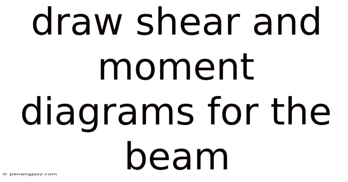 Draw Shear And Moment Diagrams For The Beam
