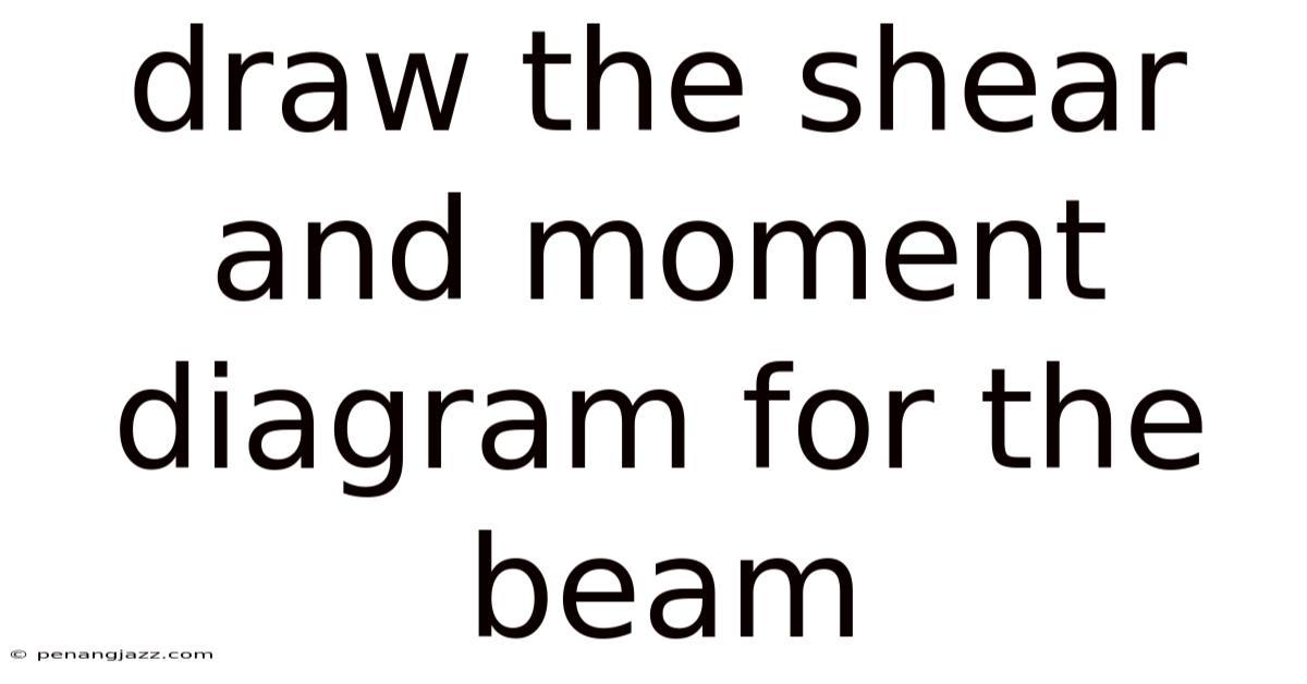 Draw The Shear And Moment Diagram For The Beam