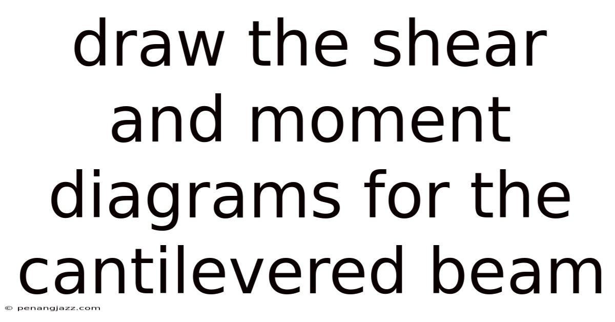Draw The Shear And Moment Diagrams For The Cantilevered Beam