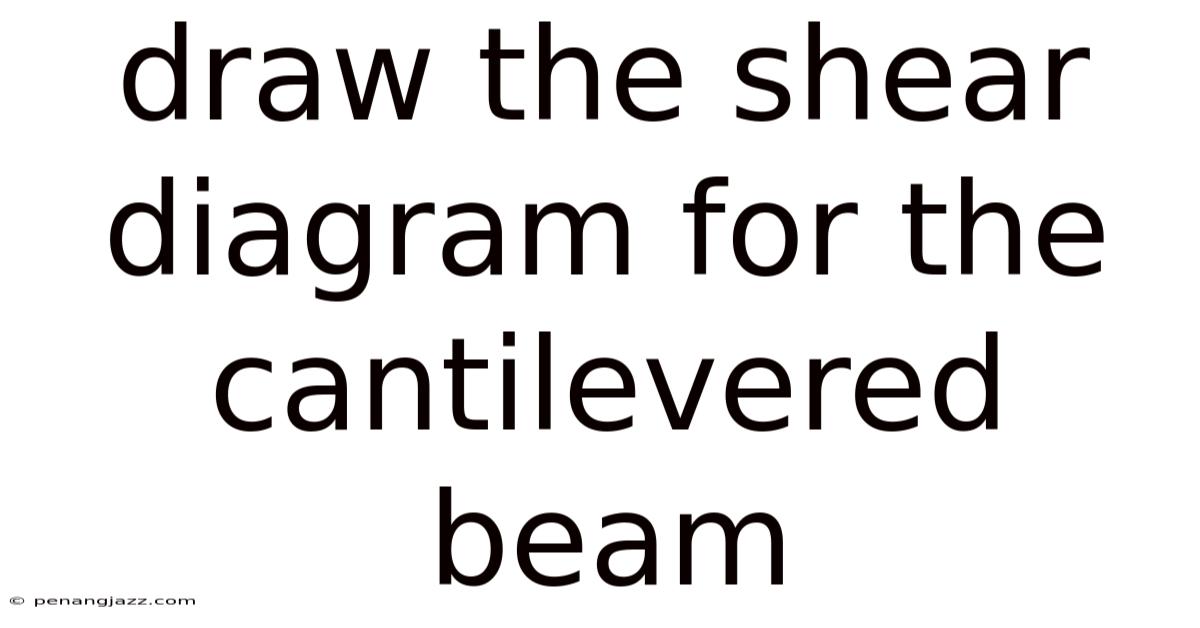 Draw The Shear Diagram For The Cantilevered Beam