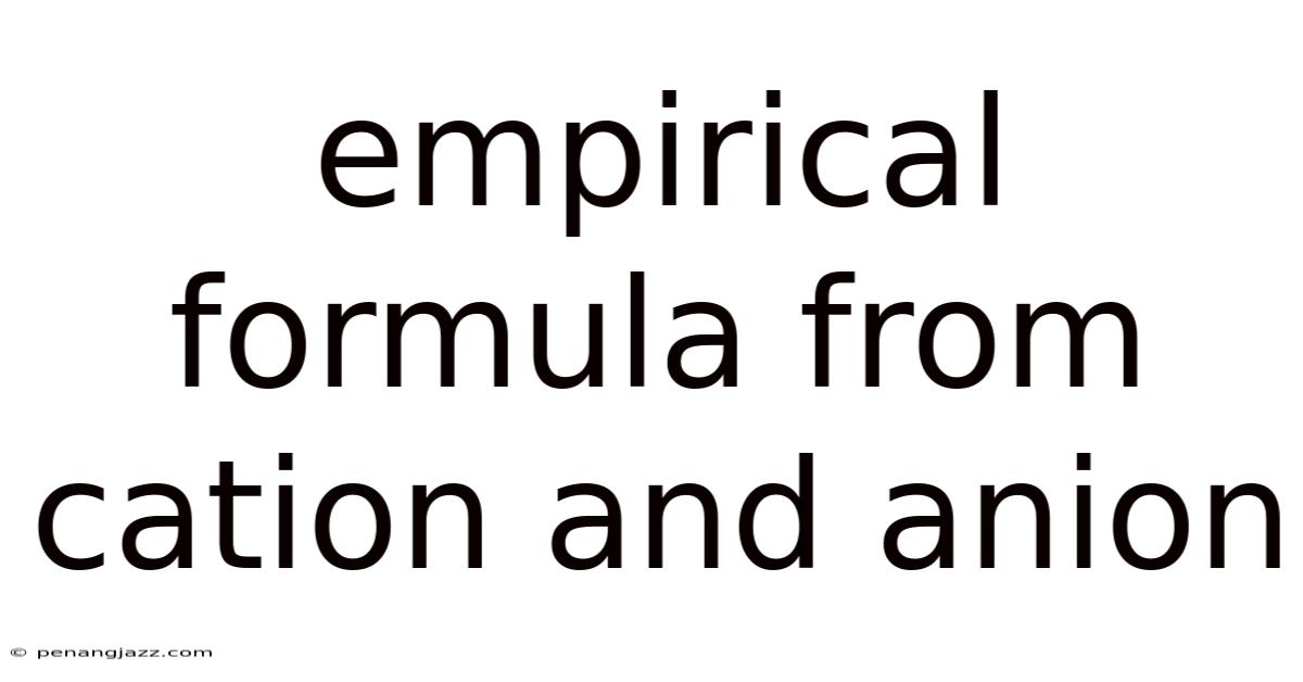 Empirical Formula From Cation And Anion
