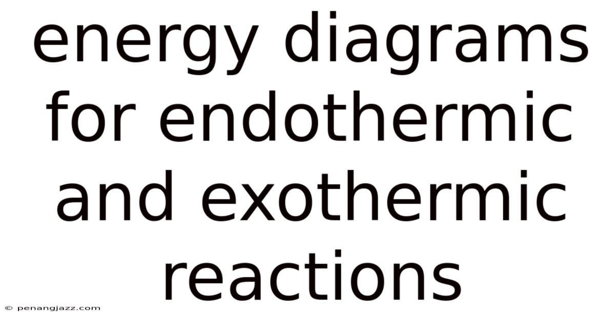 Energy Diagrams For Endothermic And Exothermic Reactions