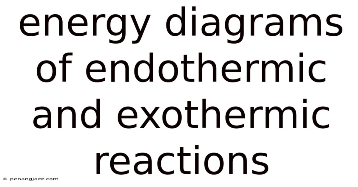 Energy Diagrams Of Endothermic And Exothermic Reactions