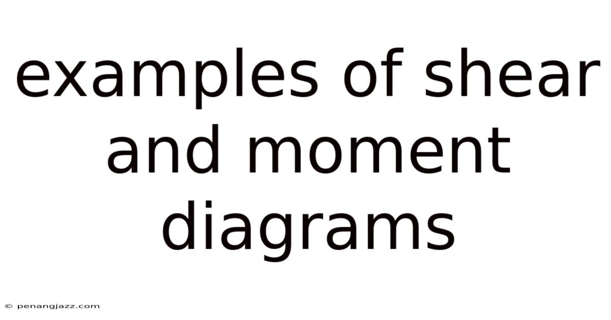 Examples Of Shear And Moment Diagrams