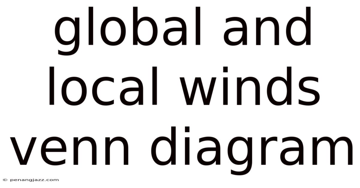 Global And Local Winds Venn Diagram
