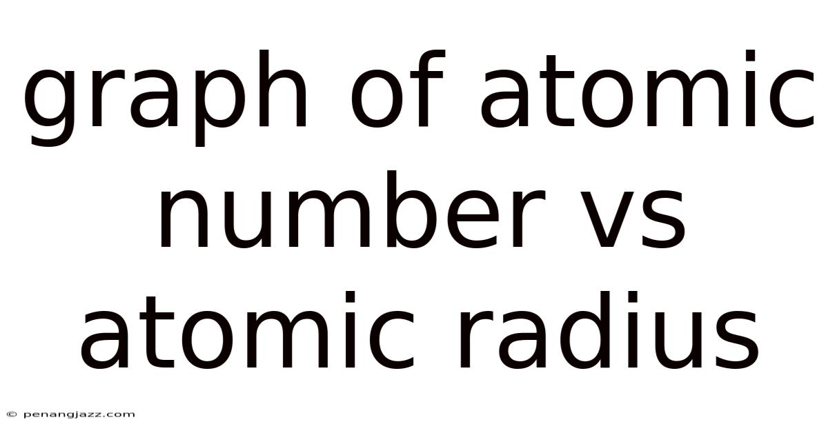 Graph Of Atomic Number Vs Atomic Radius