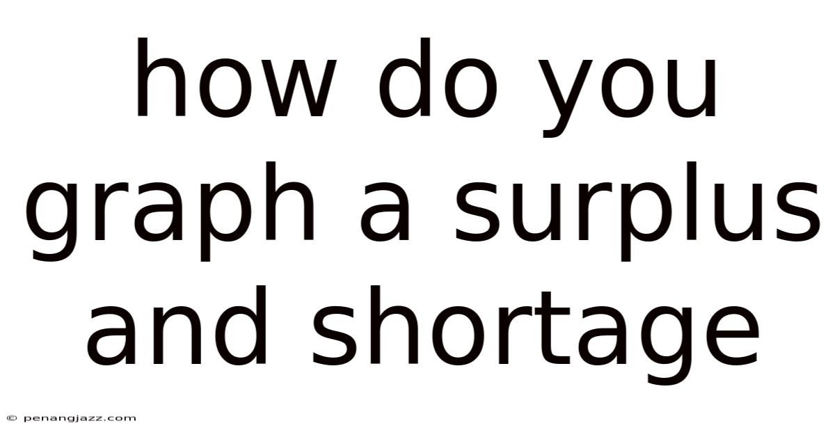 How Do You Graph A Surplus And Shortage