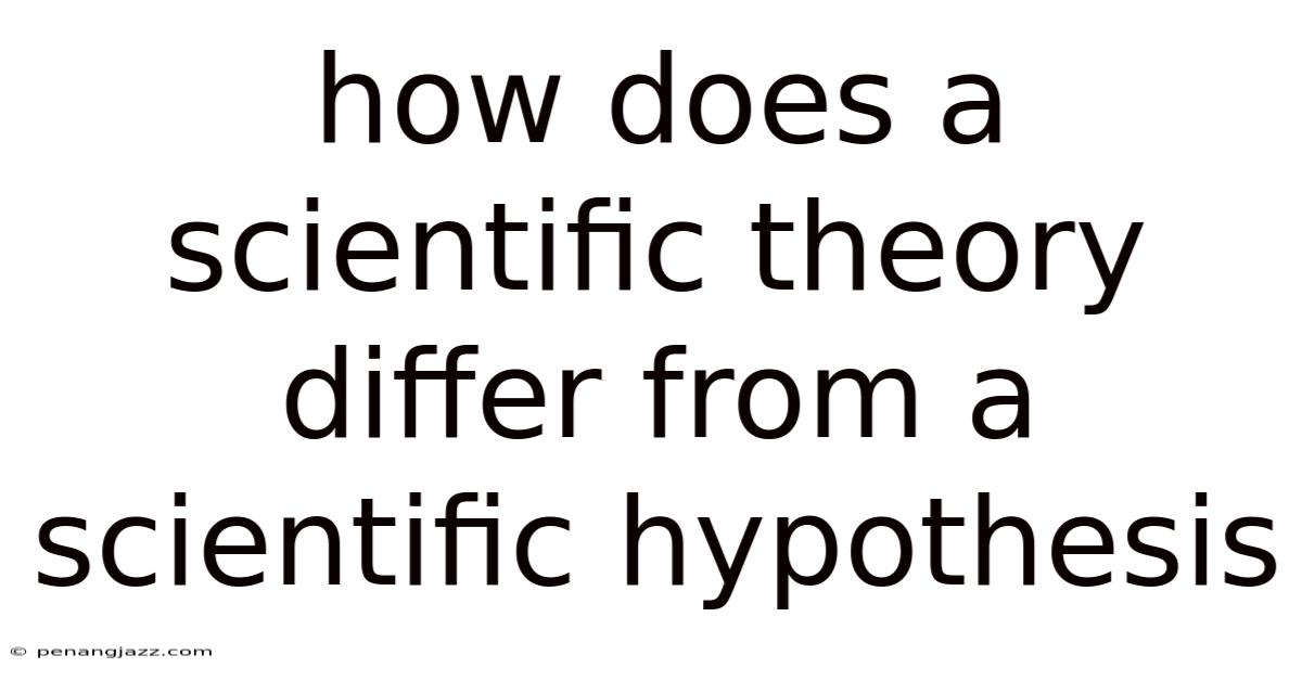 How Does A Scientific Theory Differ From A Scientific Hypothesis
