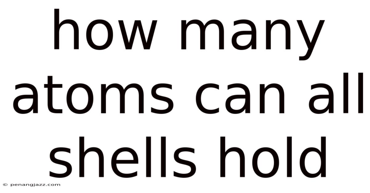 How Many Atoms Can All Shells Hold