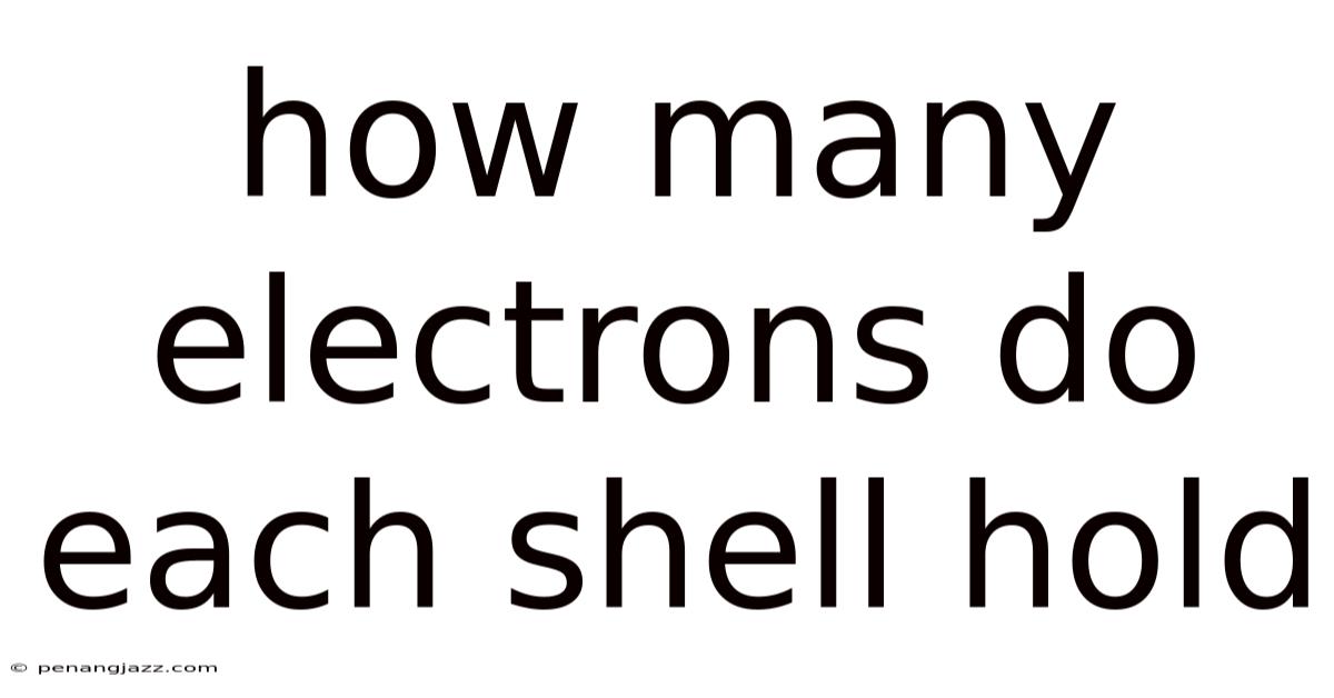 How Many Electrons Do Each Shell Hold