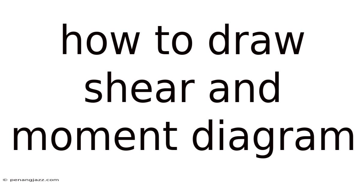 How To Draw Shear And Moment Diagram