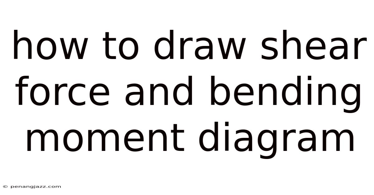 How To Draw Shear Force And Bending Moment Diagram