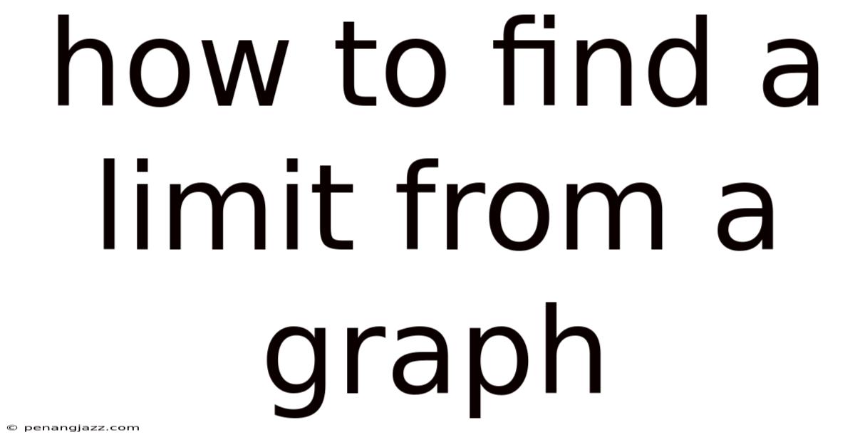 How To Find A Limit From A Graph