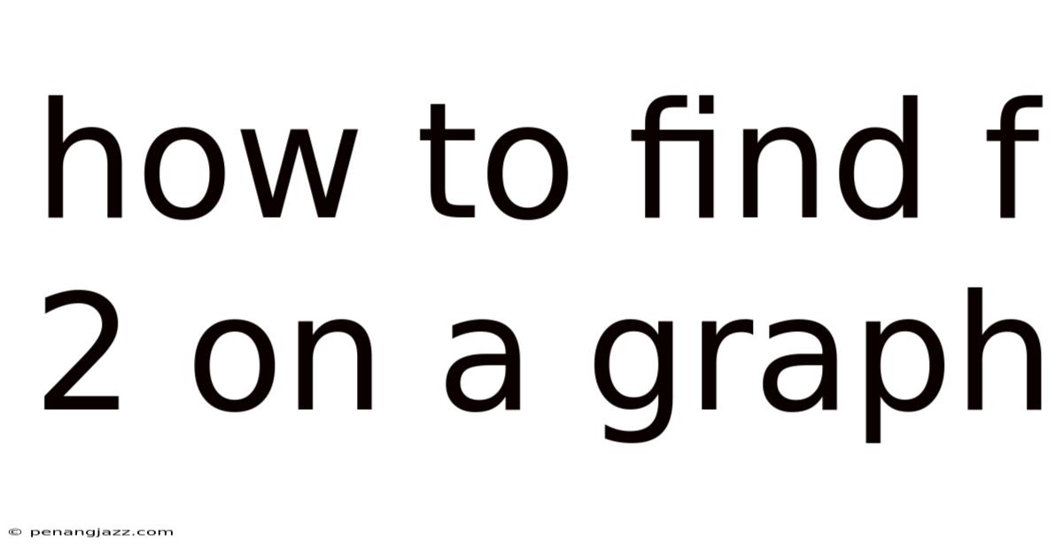 How To Find F 2 On A Graph