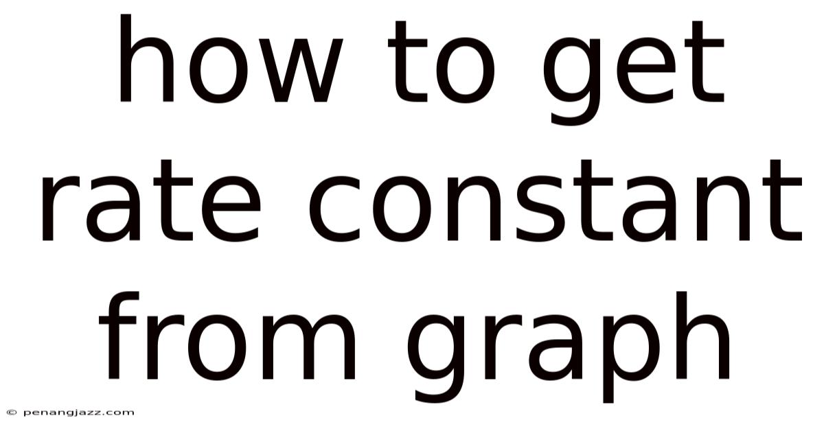 How To Get Rate Constant From Graph