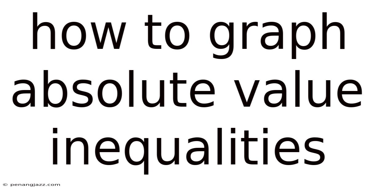 How To Graph Absolute Value Inequalities
