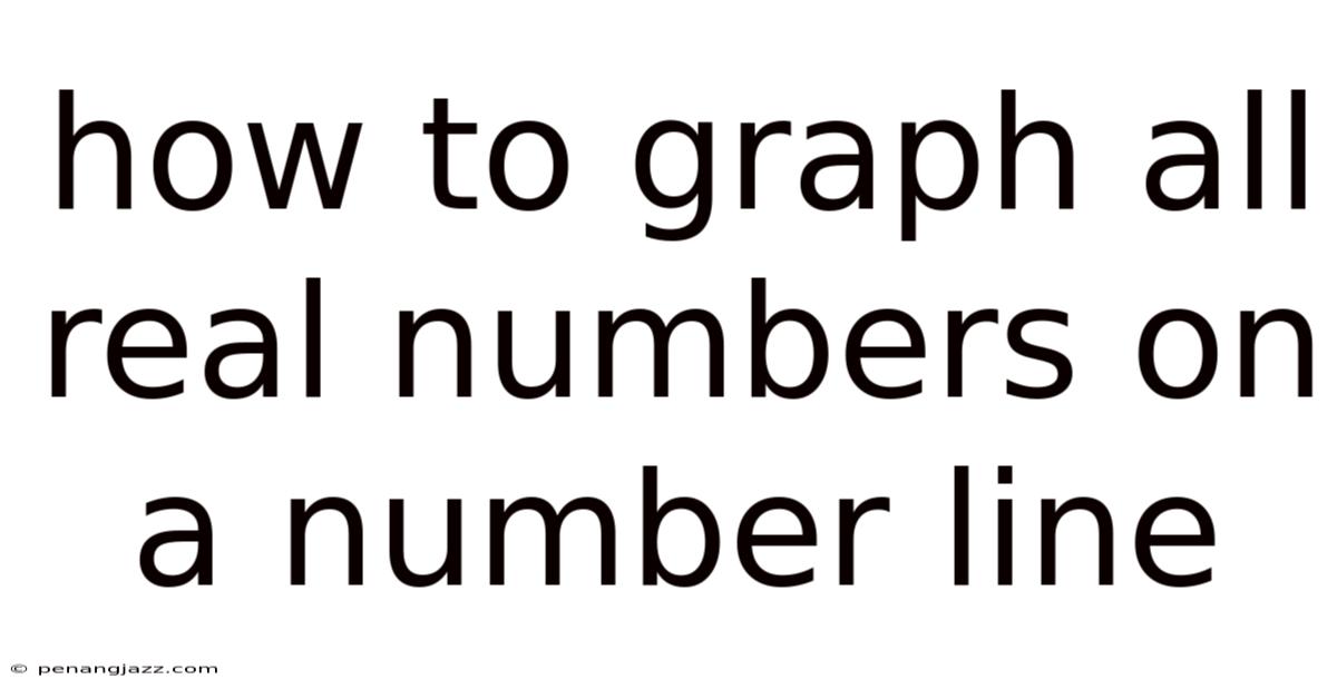 How To Graph All Real Numbers On A Number Line