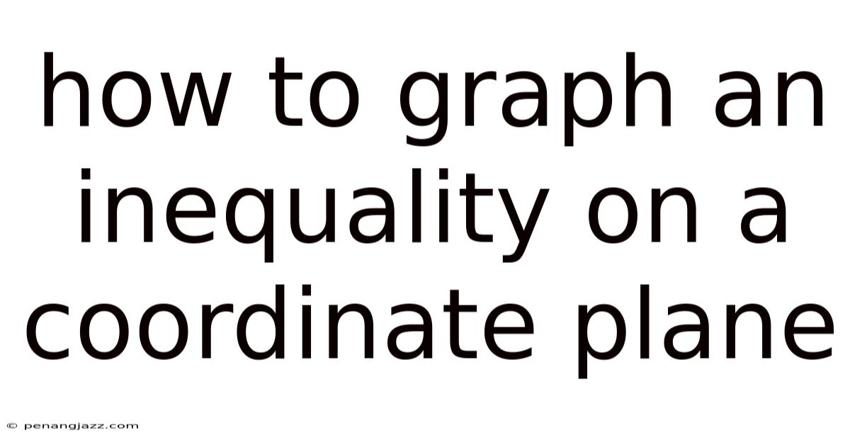 How To Graph An Inequality On A Coordinate Plane