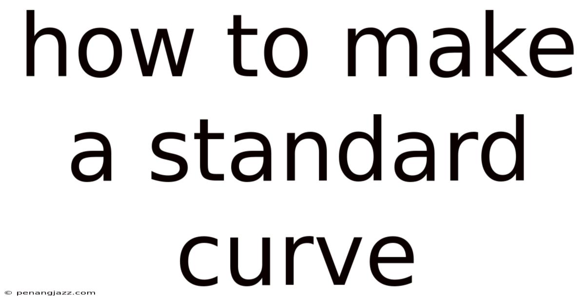 How To Make A Standard Curve