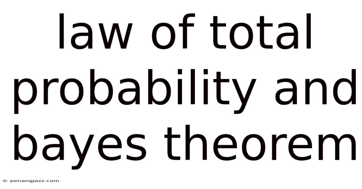 Law Of Total Probability And Bayes Theorem