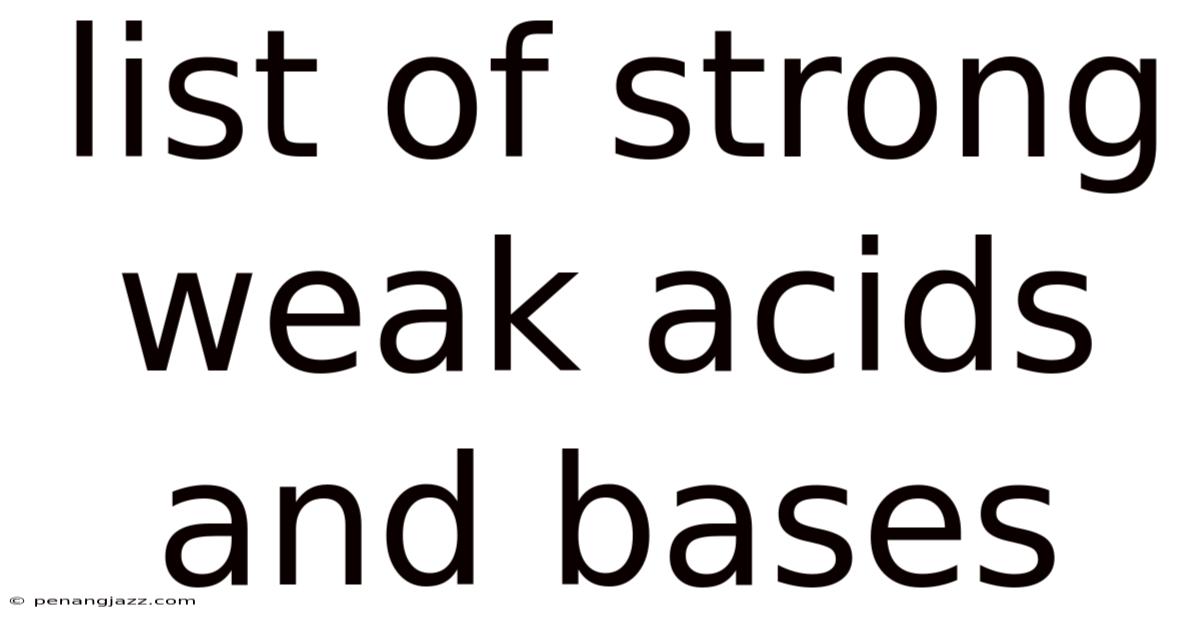 List Of Strong Weak Acids And Bases