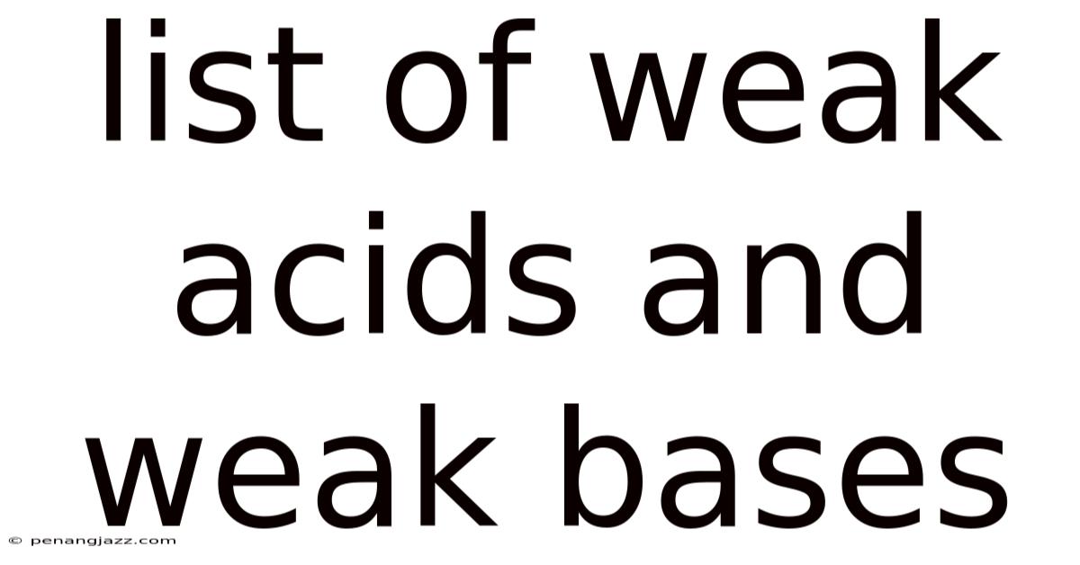 List Of Weak Acids And Weak Bases