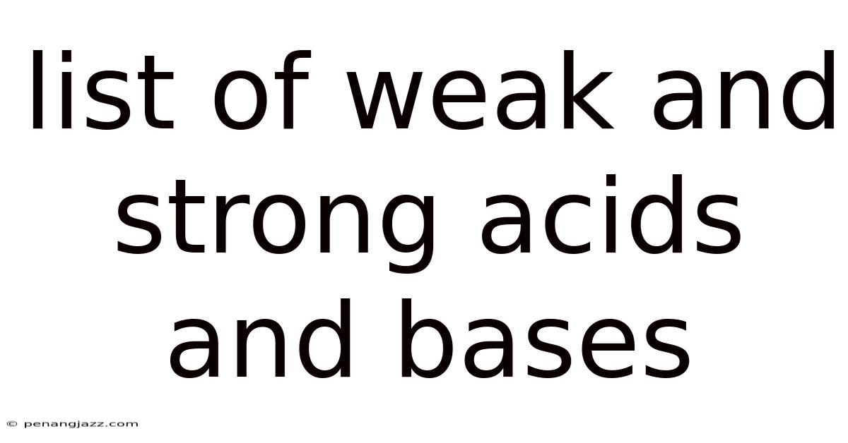 List Of Weak And Strong Acids And Bases