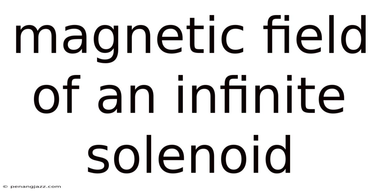 Magnetic Field Of An Infinite Solenoid
