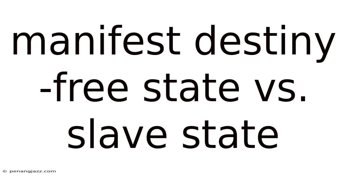 Manifest Destiny -free State Vs. Slave State