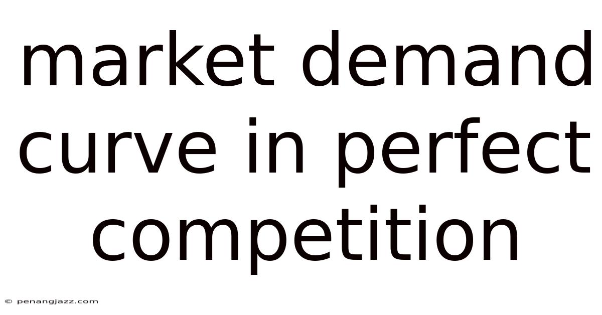 Market Demand Curve In Perfect Competition