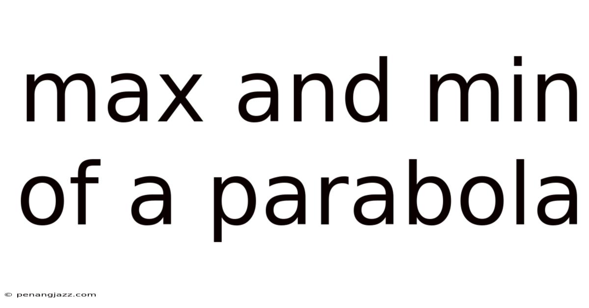 Max And Min Of A Parabola