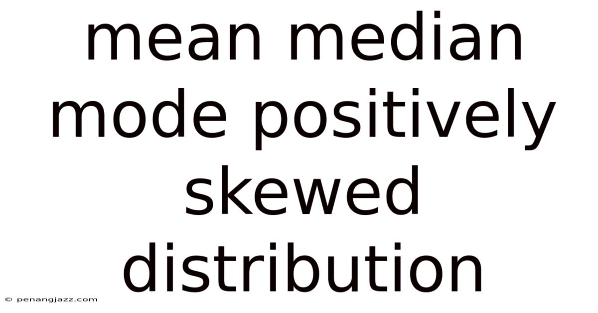 Mean Median Mode Positively Skewed Distribution