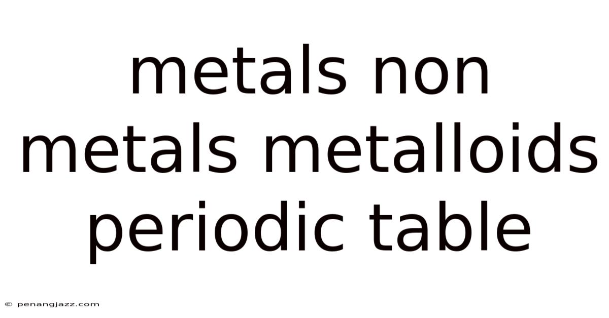 Metals Non Metals Metalloids Periodic Table