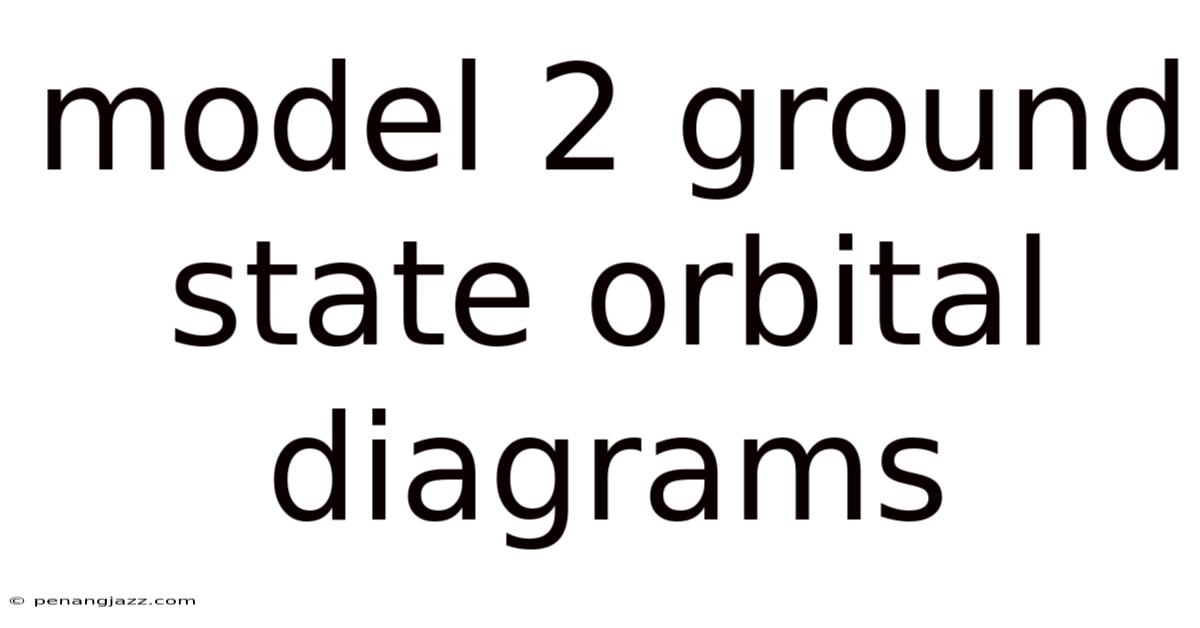 Model 2 Ground State Orbital Diagrams