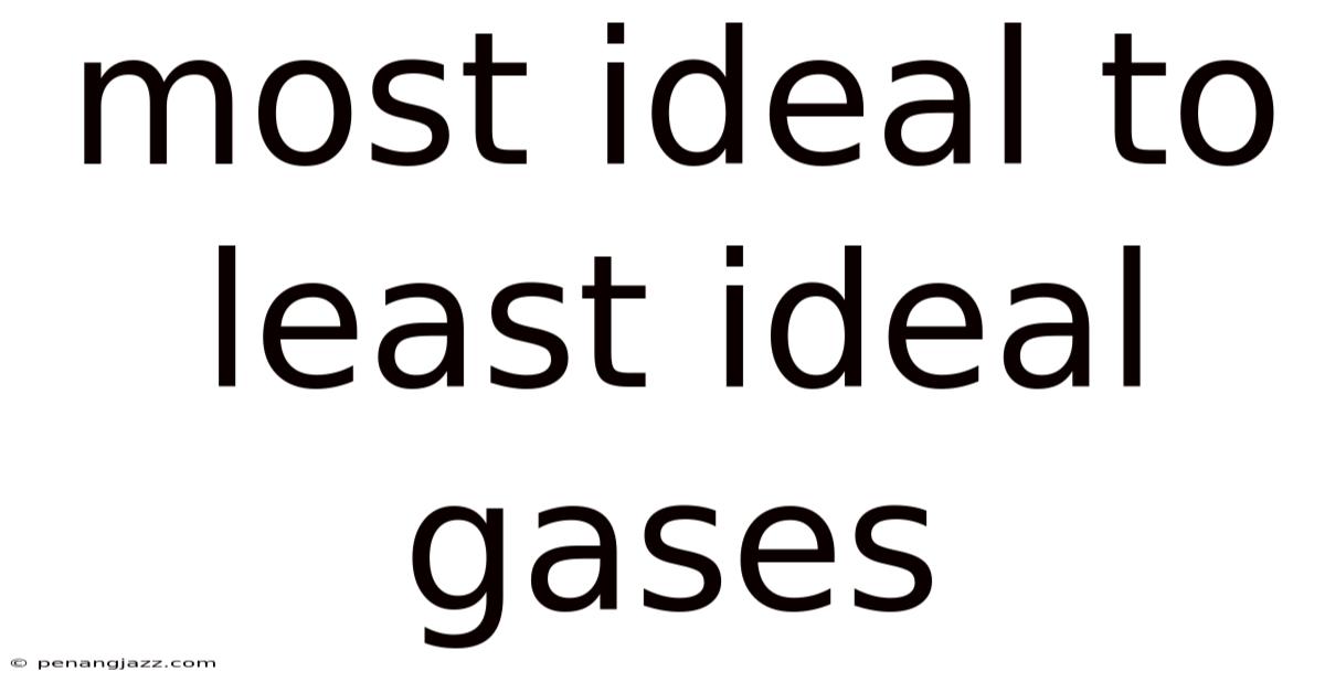 Most Ideal To Least Ideal Gases